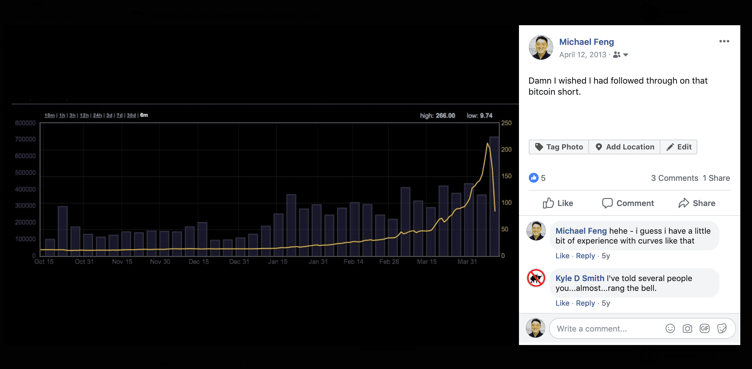facebook-short-btc