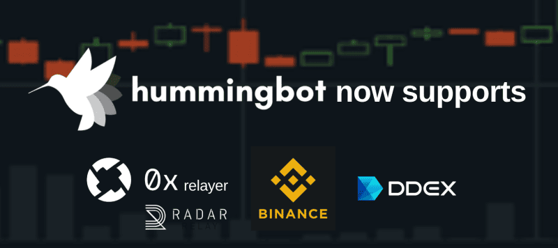 Exchange partners