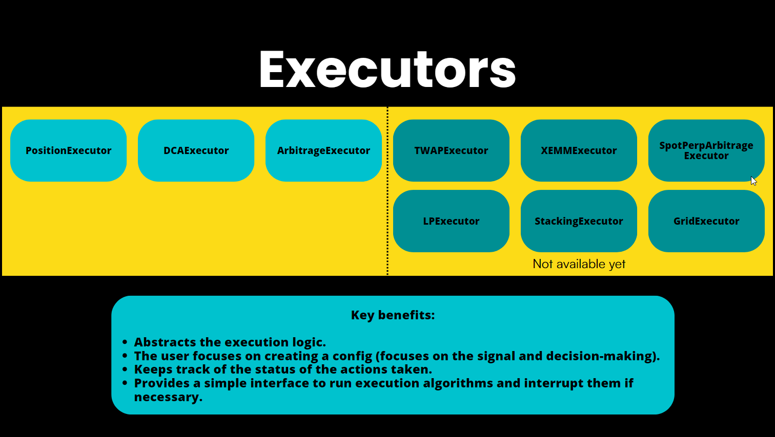 executors