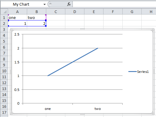 _images/chart_type.png