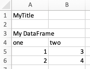 ../../_images/myreport.png