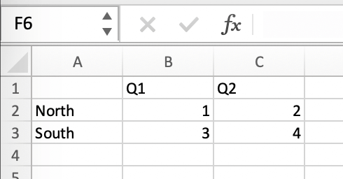 ../../_images/reports_chart1.png