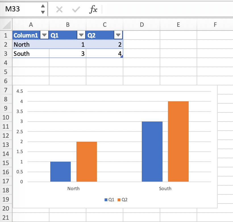 ../../_images/reports_chart3.png
