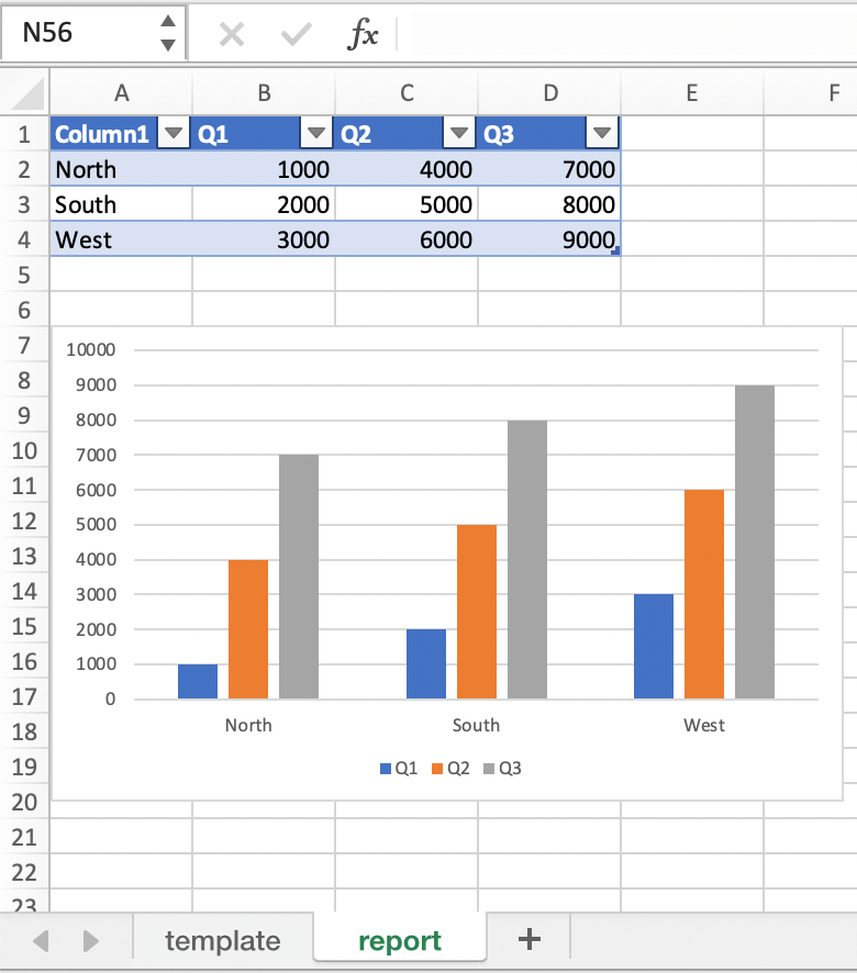 ../../_images/reports_chart5.png