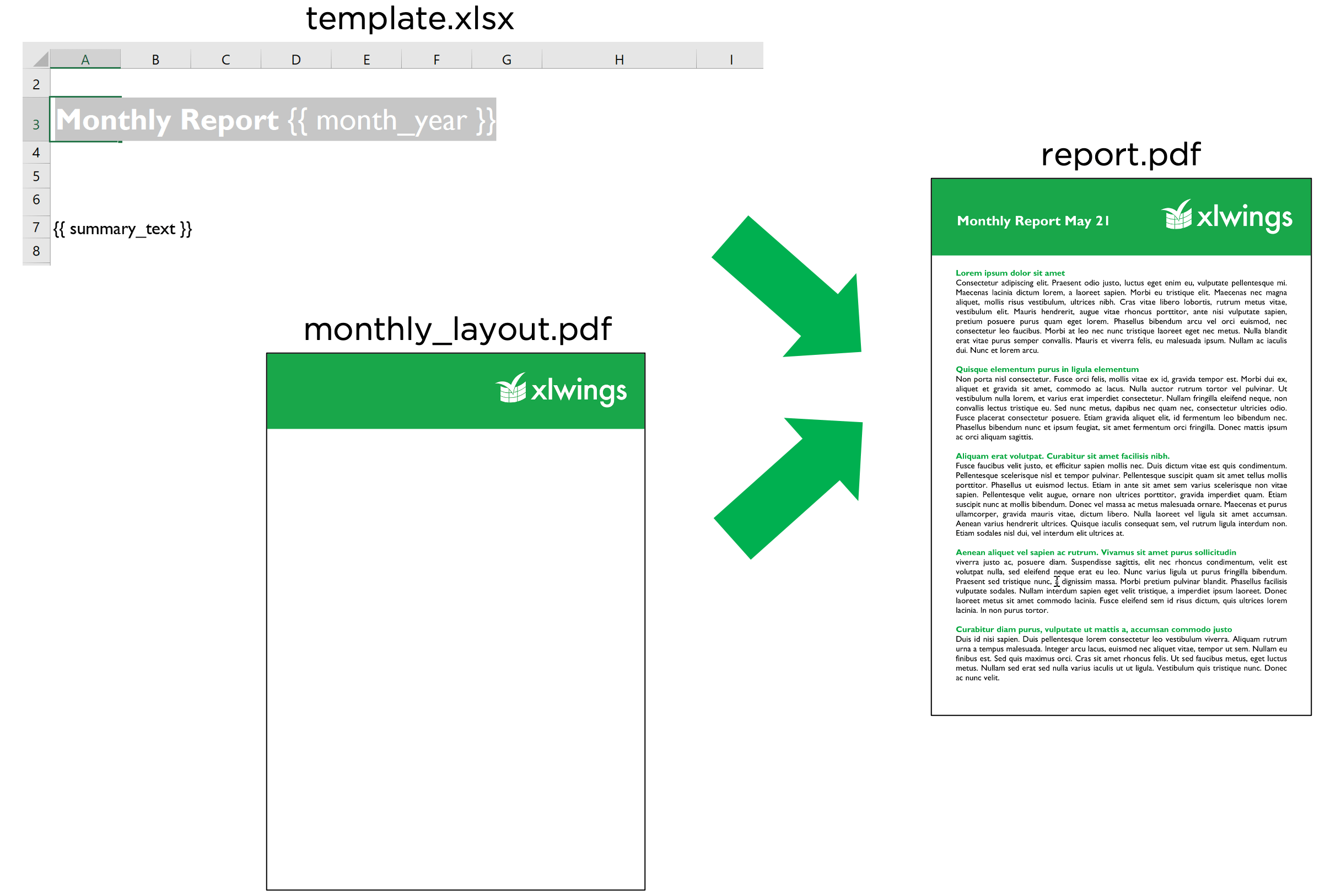 ../../_images/reports_pdf_layout.png